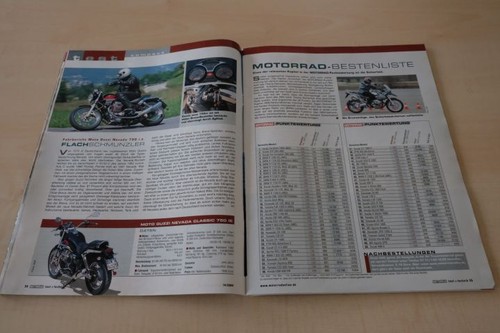 Motorrad 2004 moto - motorrad, guzzi